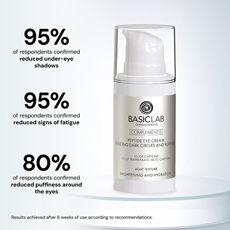 BasicLab Dermocosmetics Complementis light eye cream to treat swelling and dark circles