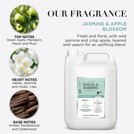 Baylis & Harding Jasmine & Apple Blossom рідке мило для рук змінне наповнення