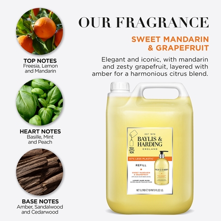 Baylis & Harding Sweet Mandarin & Grapefruit savon liquide mains recharge