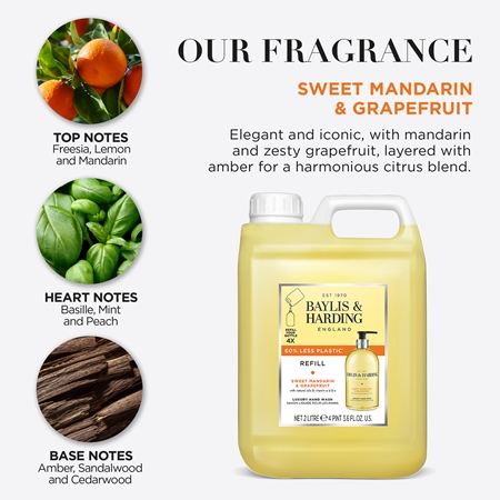 Baylis & Harding Sweet Mandarin & Grapefruit sapone liquido per le mani ricarica
