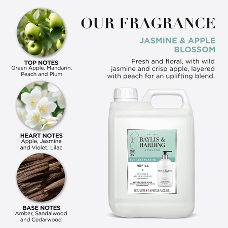 Baylis & Harding Jasmine & Apple Blossom рідке мило для рук змінне наповнення