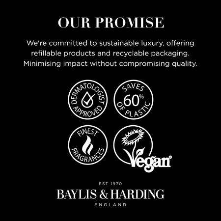 Baylis & Harding Jasmine & Apple Blossom рідке мило для рук змінне наповнення