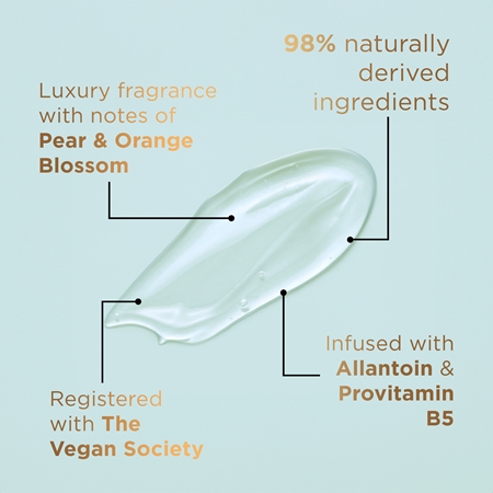 Baylis & Harding Kindness+ Hyaluronic Acid moisturising shower gel