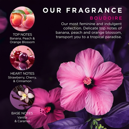 Baylis & Harding Boudoire Tropical Paradise Geschenkset für die Hände