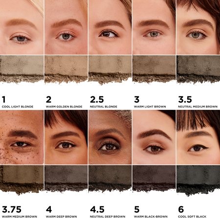 Benefit Goof Proof Brow Powder Puuder kulmudele