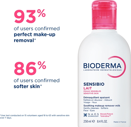 Bioderma Sensibio Lait Cleansing Milk for sensitive skin