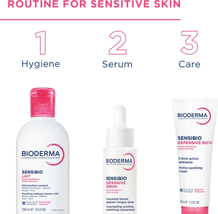 Bioderma Créaline Lait lait nettoyant peaux sensibles