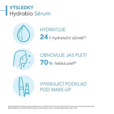 Bioderma Hydrabio Daily Hydration sada pro dehydratovanou pleť