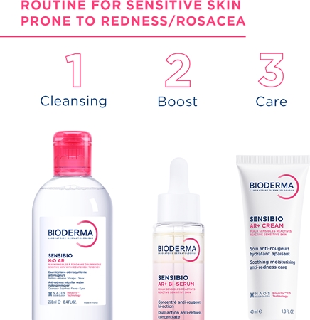 Bioderma Créaline H2O AR eau micellaire pour peaux sensibles sujettes aux rougeurs