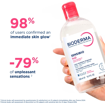 Bioderma Sensibio H2O Mizellenwasser für empfindliche Haut