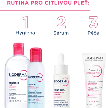 Bioderma Sensibio H2O micelární voda pro citlivou pleť