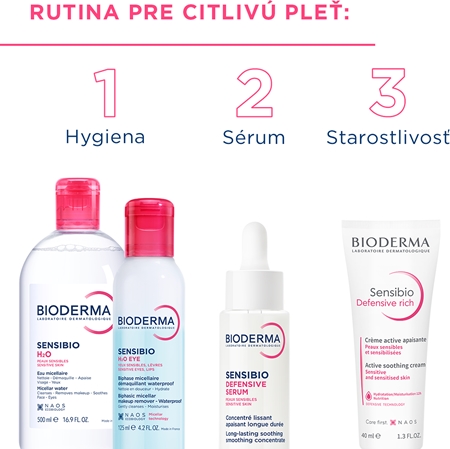 Bioderma Sensibio H2O micelárna voda pre citlivú pleť s dávkovačom