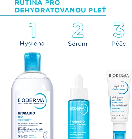 Bioderma Hydrabio H2O micelární čisticí voda pro dehydratovanou pleť