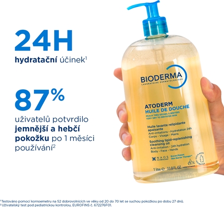 Bioderma Atoderm Sprchový Olej vysoce výživný zklidňující sprchový olej pro suchou a podrážděnou pokožku