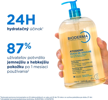Bioderma Atoderm Shower Oil vysoko výživný upokojujúci sprchový olej pre suchú a podráždenú pokožku