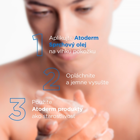 Bioderma Atoderm Shower Oil vysoko výživný upokojujúci sprchový olej pre suchú a podráždenú pokožku