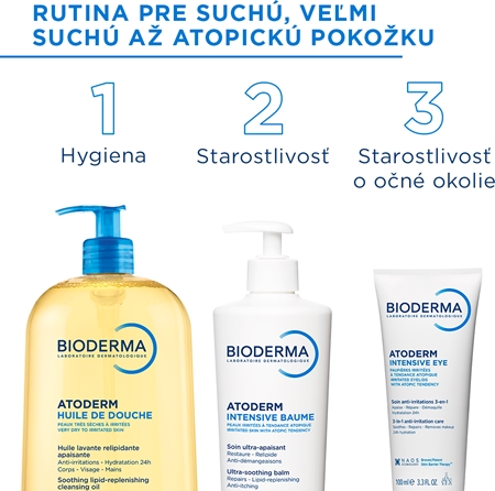 Bioderma Atoderm Shower Oil vysoko výživný upokojujúci sprchový olej pre suchú a podráždenú pokožku