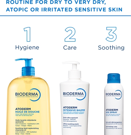 Bioderma Atoderm SOS Spray SOS Express Calming Spray for Itchy Skin