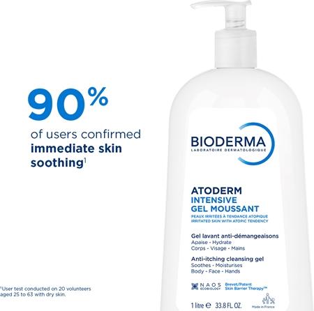 Bioderma Atoderm Intensive Gel Moussant nourishing foaming gel for very dry sensitive and atopic skin