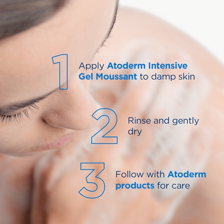 Bioderma Atoderm Intensive Gel Moussant nourishing foaming gel for very dry sensitive and atopic skin