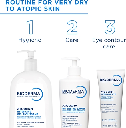 Bioderma Atoderm Intensive Gel Moussant nourishing foaming gel for very dry sensitive and atopic skin