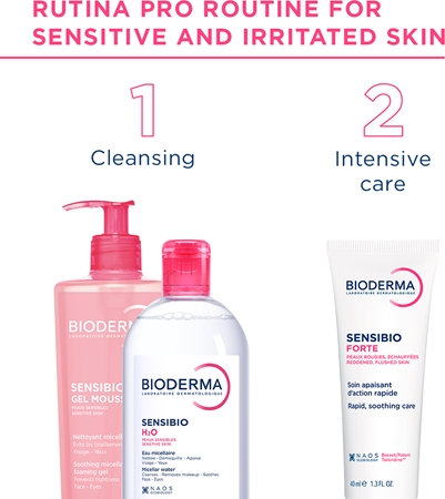 Bioderma Sensibio Forte Moisturizing And Soothing Cream for sensitive, redness-prone skin
