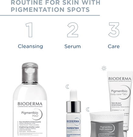 Bioderma Pigmentbio C-Concentrate Lightening Corrective Serum Against Pigment Spots