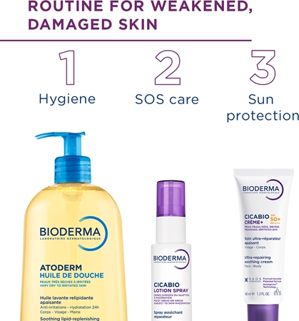 Bioderma Cicabio Lotion Spray Drying and Soothing Spray for irritated skin