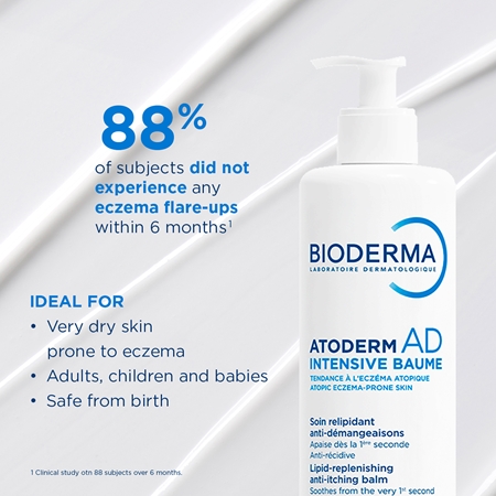 Bioderma Atoderm AD Intensive Baume intensiver beruhigender Balsam für sehr trockene, empfindliche und atopische Haut