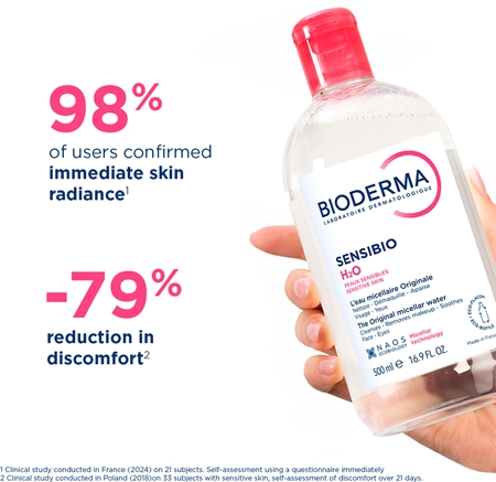 Bioderma Créaline H2O eau micellaire pour peaux sensibles avec pompe pratique