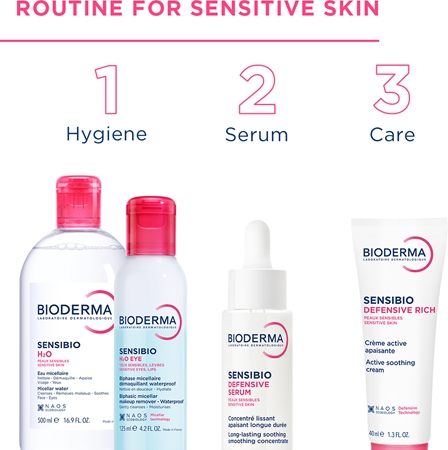 Bioderma Créaline H2O eau micellaire pour peaux sensibles avec pompe pratique