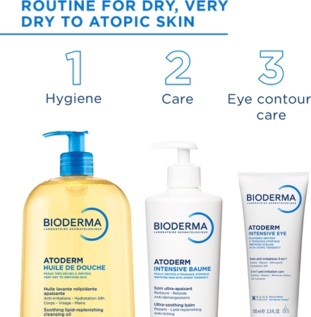 Bioderma Atoderm Intensive Eye trattamento lenitivo per palpebre irritate
