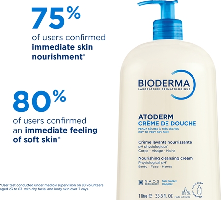 Bioderma Atoderm Shower Cream crema doccia nutriente per pelli normali e secche
