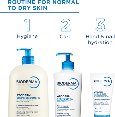 Bioderma Atoderm Shower Cream crema doccia nutriente per pelli normali e secche