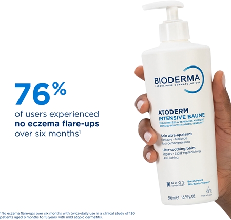 Bioderma Atoderm Dry Skin komplekts sausai un jutīgai ādai