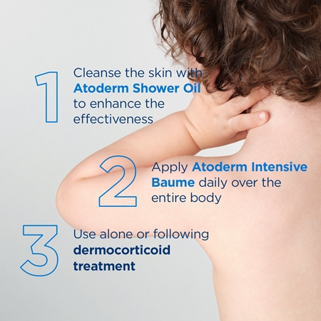 Bioderma Atoderm Intensive Baume Intensief Kalmerende Balsem voor Zeer Droge Gevoelige en Atopische Huid