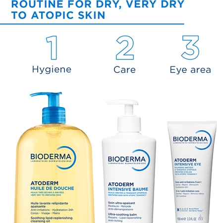 Bioderma Atoderm Intensive Baume Intensief Kalmerende Balsem voor Zeer Droge Gevoelige en Atopische Huid