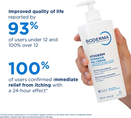 Bioderma Atoderm Intensive Gel-Cream calming care for very dry sensitive and atopic skin