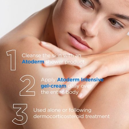 Bioderma Atoderm Intensive Gel-Cream calming care for very dry sensitive and atopic skin