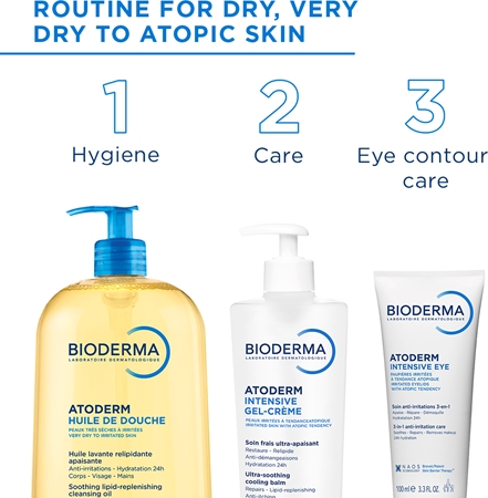 Bioderma Atoderm Intensive Gel-Cream calming care for very dry sensitive and atopic skin
