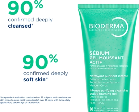 Bioderma Sébium Gel Moussant Actif Deep Cleansing Gel for oily and problem skin