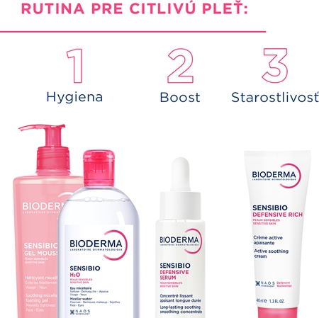 Bioderma Sensibio Defensive Rich upokojujúci krém