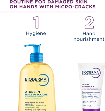 Bioderma Cicabio Mains Regenerating Hand Cream