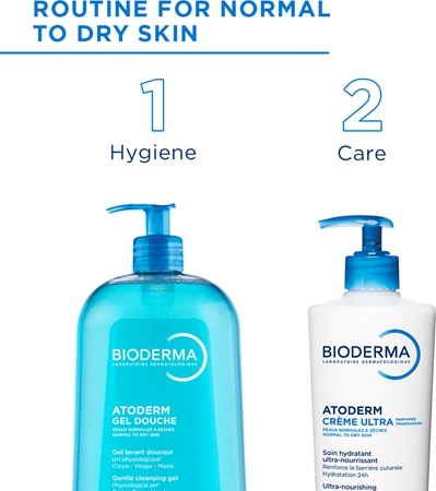 Bioderma Atoderm Créme Ultra поживний крем для тіла для нормальної та сухої чутливої шкіри з ароматизатором