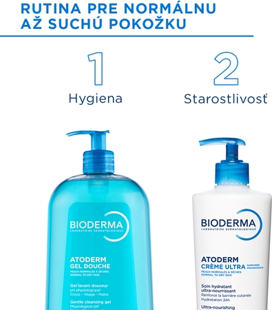 Bioderma Atoderm Créme Ultra vyživujúci telový krém pre normálnu až suchú citlivú pokožku s parfumáciou