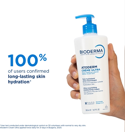 Bioderma Atoderm Créme Ultra Nourishing Body Cream for Normal to Dry Sensitive Skin fragrance-free
