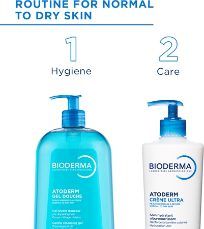 Bioderma Atoderm Créme Ultra Nourishing Body Cream for Normal to Dry Sensitive Skin fragrance-free