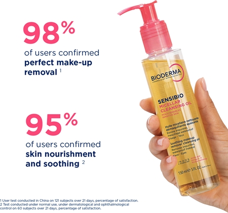Bioderma Créaline Micellar Cleansing Oil huile démaquillante purifiante