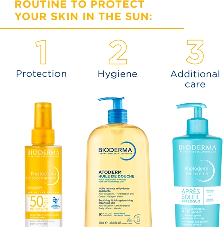 Bioderma Photoderm Eau solaire ANTI-OX sunscreen spray SPF 50