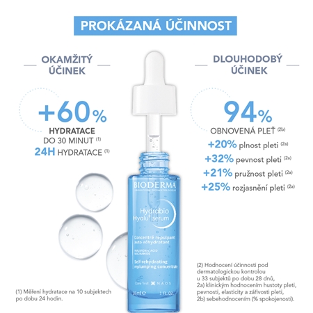 Bioderma Hydrabio Hyalu+ sérum pleťové sérum pro dehydratovanou pleť